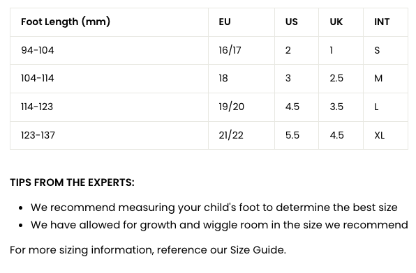 Pretty Brave RILEY Candy Picnic