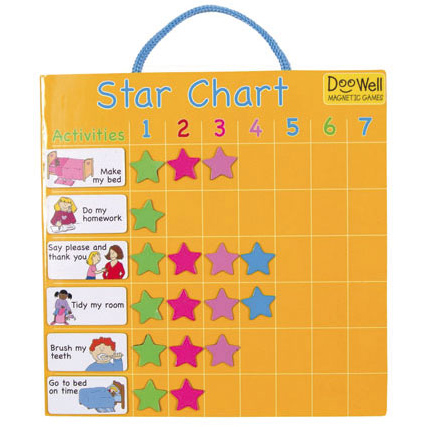Fiesta Crafts - Star Chart